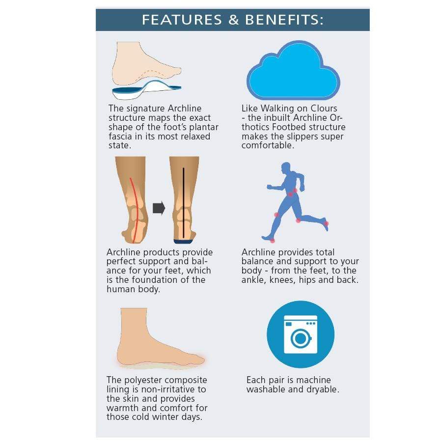 Archline Orthotic Slippers Features and Benefits